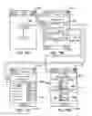 Fig. 72 - SYSTEM AND METHOD FOR SIMPLIFIED CONTROL OF ELECTRONIC DEVICES