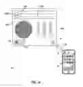 Fig. 76 - SYSTEM AND METHOD FOR SIMPLIFIED CONTROL OF ELECTRONIC DEVICES