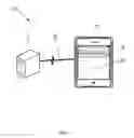 Fig. 02 - Methods and systems of authentication