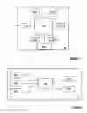 Fig. 03 - POWER LINE COMMUNICATION SYSTEM AND AN INTELLIGENT METER