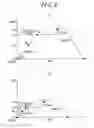 Fig. 05 - Input apparatus