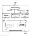 Fig. 01 - Alarm Sound Activated Module for Remote Notification