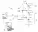 Fig. 01 - Fluid container resource management