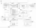 Fig. 01 - DAMAGE DETECTION AND REMEDIATION SYSTEM AND METHODS THEREOF