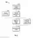 Fig. 03 - Method and apparatus for determining and displaying geosteering information