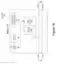 Fig. 05 - Test mode support for metering accuracy tests