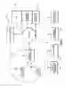 Fig. 02 - Fitness facility equipment usage control system and method
