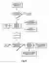 Fig. 09 - Fitness facility equipment usage control system and method