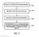Fig. 06 - Method of intersection identification for collision warning system