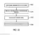 Fig. 09 - Method of intersection identification for collision warning system