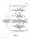 Fig. 13 - Method of intersection identification for collision warning system