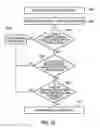 Fig. 14 - Method of intersection identification for collision warning system