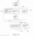 Fig. 04 - TRAFFIC SIGNAL PREEMPTION SYSTEM AND METHOD
