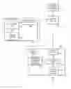 Fig. 01 - Configuring remote control devices utilizing matrix codes