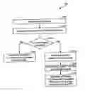 Fig. 01 - Systems and methods for synthesizing GPS measurements to improve GPS location availability