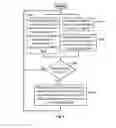 Fig. 04 - GNSS RECEIVER AND OPERATING METHOD