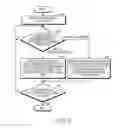 Fig. 03 - Method and apparatus for changing a page in E-book terminal