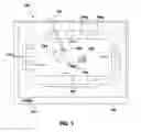 Fig. 02 - GESTURE PROCESSING
