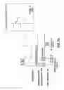 Fig. 09 - Overdriving with memory-in-pixel