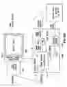 Fig. 13 - Overdriving with memory-in-pixel