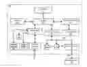 Fig. 01 - Motion sensor-enhanced touch screen