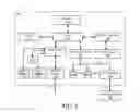 Fig. 02 - Motion sensor-enhanced touch screen