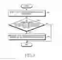 Fig. 05 - INPUT METHOD AND APPARATUS FOR CAPACITIVE TOUCH SCREEN TERMINAL
