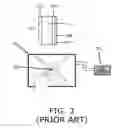 Fig. 04 - ASIC controller for light-based touch screen