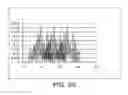Fig. 96 - ASIC controller for light-based touch screen