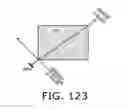 Fig. 124 - OPTICAL TOUCH SCREEN WITH TRI-DIRECTIONAL MICRO-LENSES
