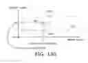 Fig. 131 - OPTICAL TOUCH SCREEN WITH TRI-DIRECTIONAL MICRO-LENSES