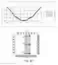 Fig. 68 - OPTICAL TOUCH SCREEN WITH TRI-DIRECTIONAL MICRO-LENSES