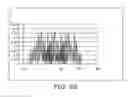 Fig. 96 - OPTICAL TOUCH SCREEN WITH TRI-DIRECTIONAL MICRO-LENSES