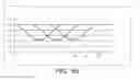Fig. 97 - OPTICAL TOUCH SCREEN WITH TRI-DIRECTIONAL MICRO-LENSES