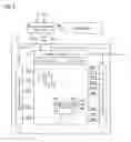 Fig. 02 - Display device