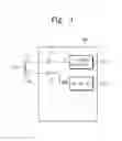 Fig. 06 - Display device having security function