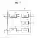 Fig. 09 - Display device having security function