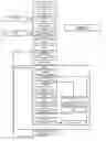 Fig. 28 - Enhanced lookup of display driving values