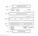 Fig. 03 - Virtual world processing device and method
