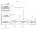 Fig. 06 - Virtual world processing device and method