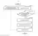 Fig. 16 - Virtual world processing device and method