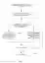 Fig. 10 - INTRUCTION FOLDING MECHANISM, METHOD FOR PERFORMING THE SAME AND PIXEL PROCESSING SYSTEM EMPLOYING THE SAME