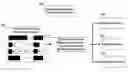 Fig. 01 - Distinguishing requests for presentation time from requests for data time