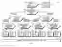 Fig. 09 - Distinguishing requests for presentation time from requests for data time