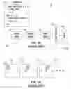 Fig. 02 - Framework for graphics animation and compositing operations