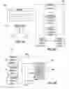 Fig. 06 - Framework for graphics animation and compositing operations