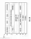 Fig. 08 - Framework for graphics animation and compositing operations