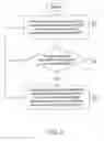 Fig. 04 - Looping motion space registration for real-time character animation