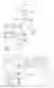 Fig. 01 - Graphics processing dispatch from user mode