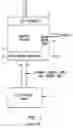 Fig. 02 - GRAPHICS CONTROLLER INTEGRATED CIRCUIT WITHOUT MEMORY INTERFACE